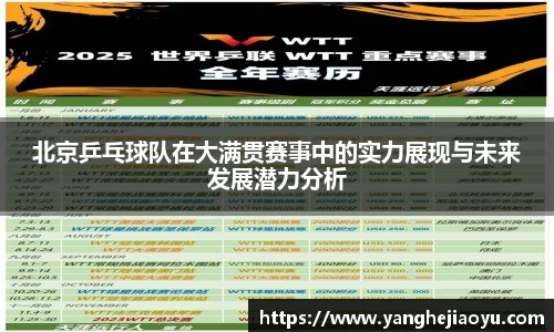 北京乒乓球队在大满贯赛事中的实力展现与未来发展潜力分析